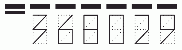 Пример заполнения индекса 368029