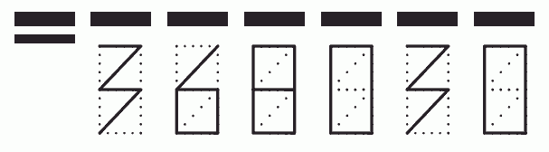 Пример заполнения индекса 368030