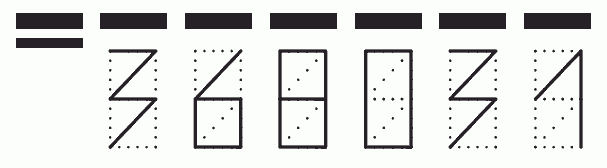 Пример заполнения индекса 368031