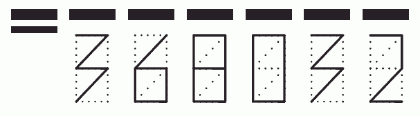 Пример заполнения индекса 368032