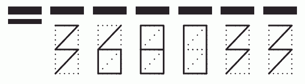 Пример заполнения индекса 368033