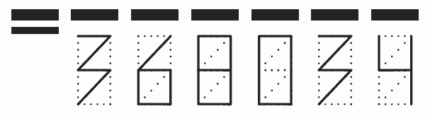 Пример заполнения индекса 368034