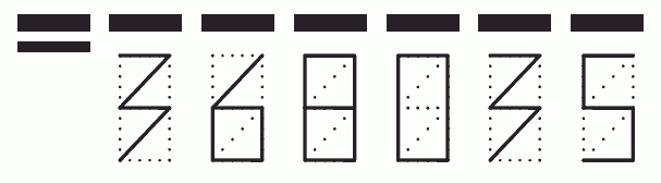 Пример заполнения индекса 368035