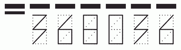 Пример заполнения индекса 368036