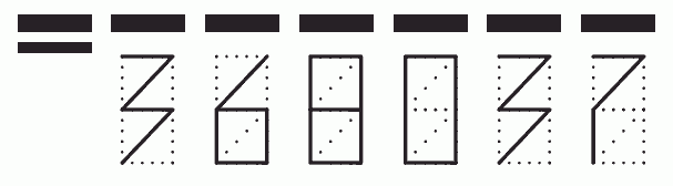 Пример заполнения индекса 368037