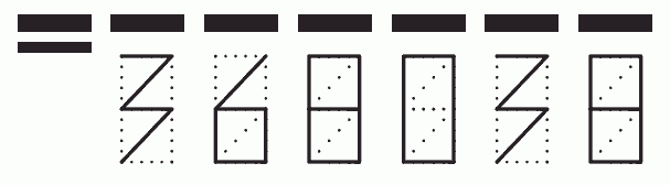 Пример заполнения индекса 368038