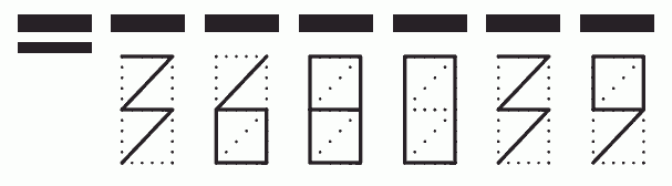 Пример заполнения индекса 368039