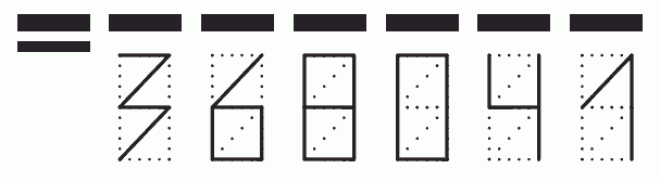 Пример заполнения индекса 368041