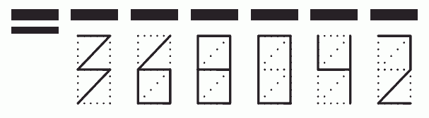 Пример заполнения индекса 368042