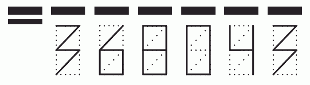 Пример заполнения индекса 368043