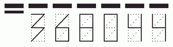 Пример заполнения индекса 368044