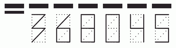 Пример заполнения индекса 368045