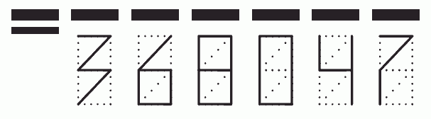 Пример заполнения индекса 368047