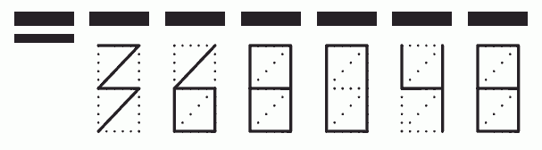 Пример заполнения индекса 368048