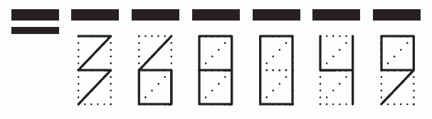 Пример заполнения индекса 368049