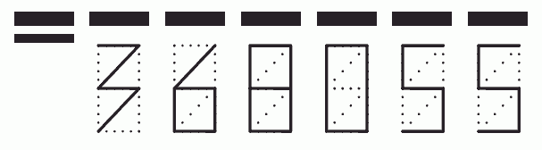 Пример заполнения индекса 368055