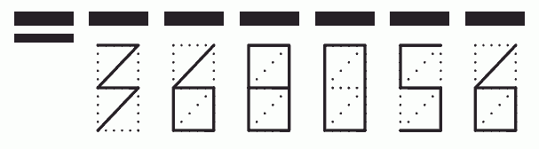 Пример заполнения индекса 368056