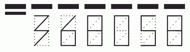 Пример заполнения индекса 368058