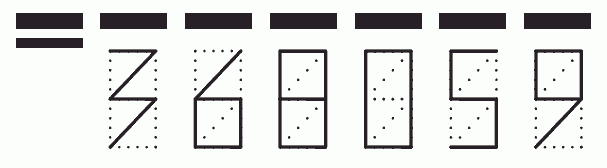 Пример заполнения индекса 368059