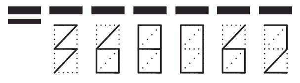 Пример заполнения индекса 368062