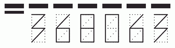 Пример заполнения индекса 368063