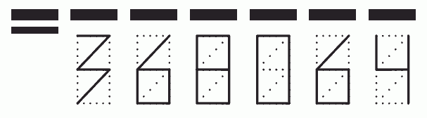 Пример заполнения индекса 368064