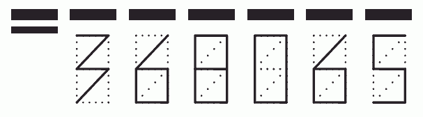 Пример заполнения индекса 368065