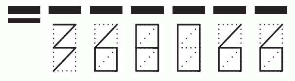 Пример заполнения индекса 368066