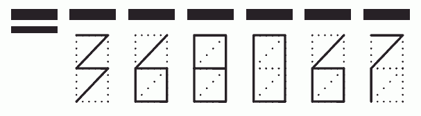 Пример заполнения индекса 368067