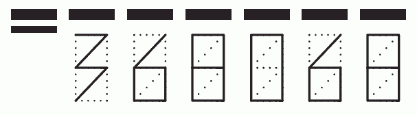 Пример заполнения индекса 368068