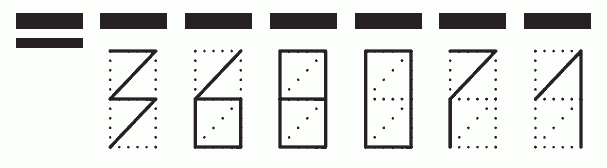 Пример заполнения индекса 368071