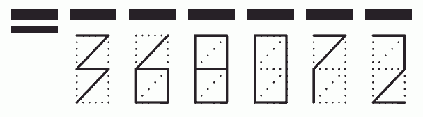 Пример заполнения индекса 368072