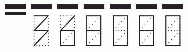 Пример заполнения индекса 368080