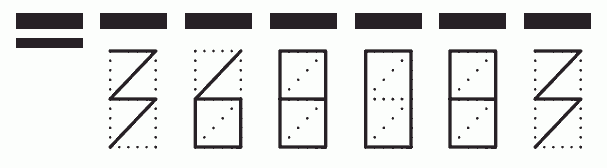 Пример заполнения индекса 368083