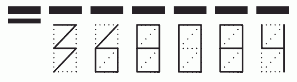 Пример заполнения индекса 368084