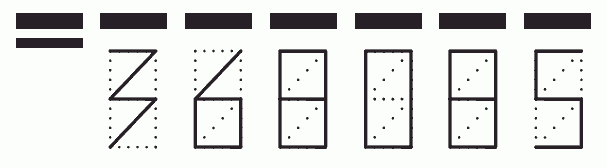 Пример заполнения индекса 368085