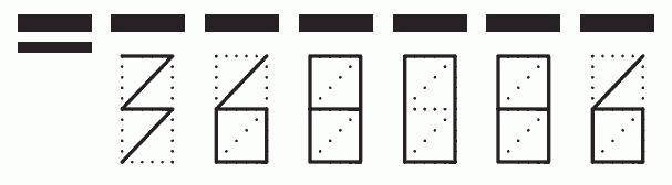 Пример заполнения индекса 368086