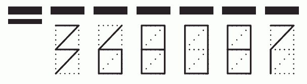 Пример заполнения индекса 368087