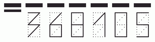 Пример заполнения индекса 368105