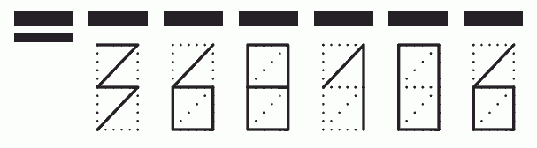 Пример заполнения индекса 368106