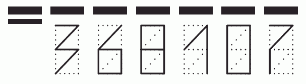 Пример заполнения индекса 368107