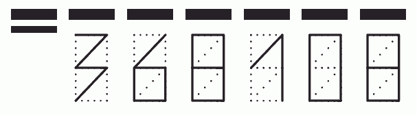 Пример заполнения индекса 368108