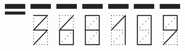 Пример заполнения индекса 368109