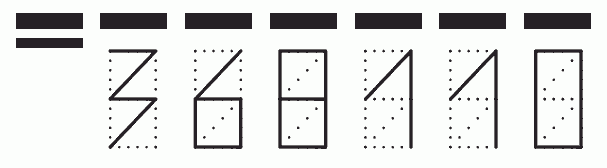 Пример заполнения индекса 368110