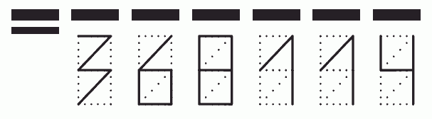 Пример заполнения индекса 368114