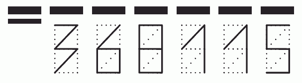 Пример заполнения индекса 368115