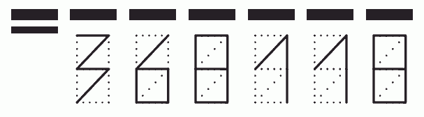 Пример заполнения индекса 368118