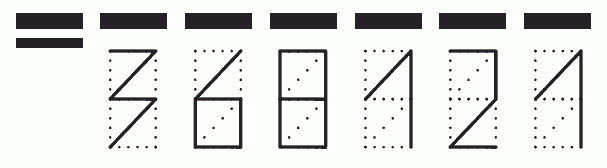 Пример заполнения индекса 368121