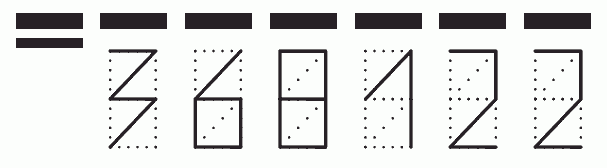 Пример заполнения индекса 368122