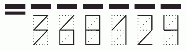 Пример заполнения индекса 368124